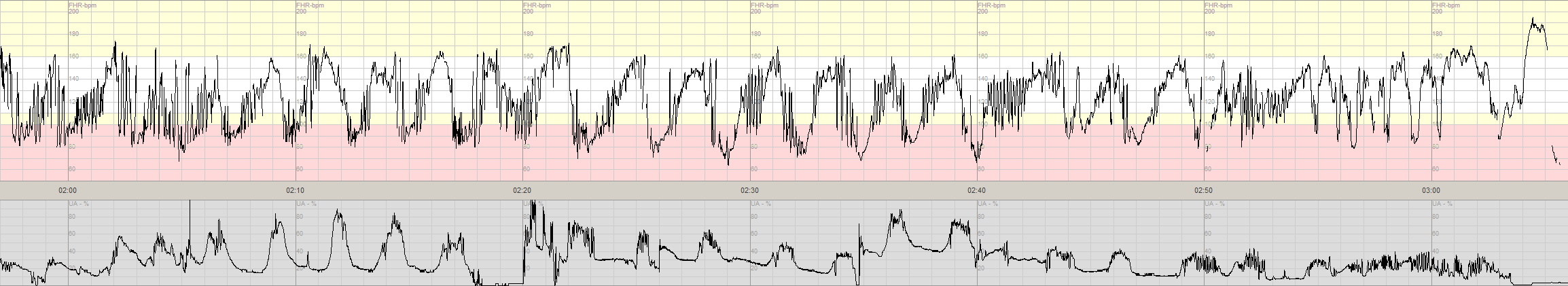 3 5 4 0157 0305 SGD2435