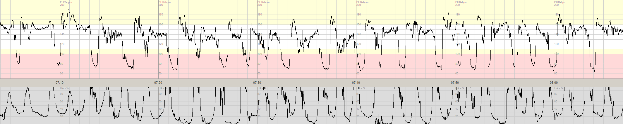 3 7 7 0704 0807 SGC2098